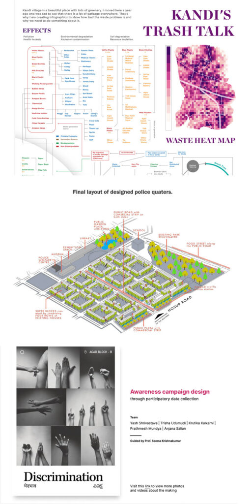 Winning entries of D'Source DIC-BHU Design Challenge 2023